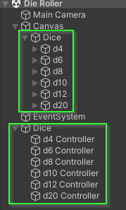 Hierarchy Finished